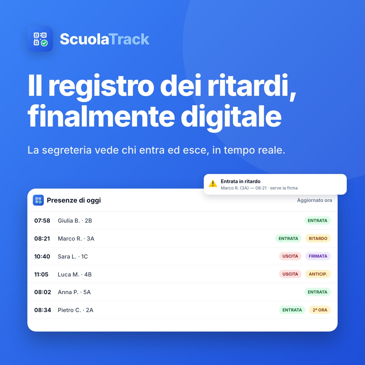 Elenco delle presenze di oggi con entrate, uscite, ritardi e la notifica di un'entrata in ritardo